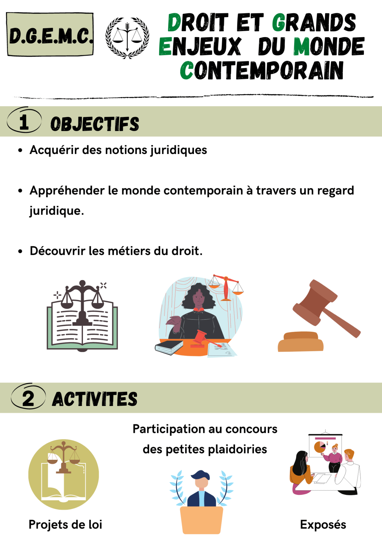 Droits Et Grands Enjeux Du Monde Contemporain | Lycée Jean Monnet